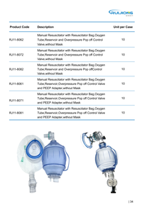 Attrezzatura per <span class=keywords><strong>la</strong></span> rianimazione manuale portatile neonatale Kit medico in Pvc senza lattice manuale rianimatore monouso adulto/pediatrico - Product Image 4