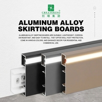 CREATEKING DWF50 Plinthes modernes en alliage d'aluminium pour hôtels et hôpitaux, résistantes à l'humidité et à la décomposition, finition anodisée, installation facile