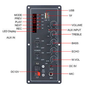 VIRE <span class=keywords><strong>7.4V</strong></span> 리튬 이온 배터리 휴대용 오디오 패널 2.0CH 스테레오 12V 듀얼 채널 블루투스 앰프 자동차 및 야외 노래방 - Product Image 2