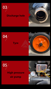 Petite machine de pulvérisateur de mortier d'énergie électrique avec les plus nouveaux composants de noyau de laque comprenant le moteur - Product Image 4