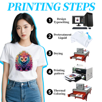 Plotter DTG Automático Comercial Fuliyin F-4050 de 2 Cabezales, Alta Precisión 4800 DPI, 40x50cm, Tinta a Base de Agua para Camisetas 100% Algodón