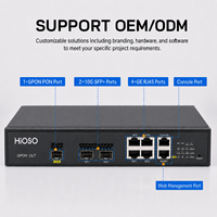 Nuevo Producto HiOSO 1PON OLT HA7301GD-ADC Sin Módulo MINI OLT GPON de 1 Puerto, Conexión Directa, Fácil Instalación, Compatible con OEM ODM