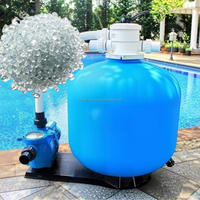 Sable de verre écologique pour le traitement des eaux usées, l'industrie du verre et les systèmes de filtration industriels