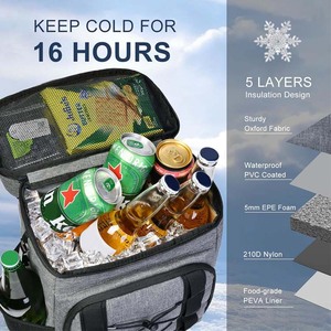 Sac à dos isotherme imperméable léger et souple pour pique-nique, plage, voyages et aventures de week-end (33 canettes) - Product Image 2