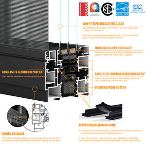 <span class=keywords><strong>Fenêtre</strong></span> en alliage d'aluminium de luxe moderne avec sécurité pour maison passive Conceptions anti-effraction <span class=keywords><strong>Fenêtre</strong></span> simple double triple volet inclinable et tournante - Product Image 2