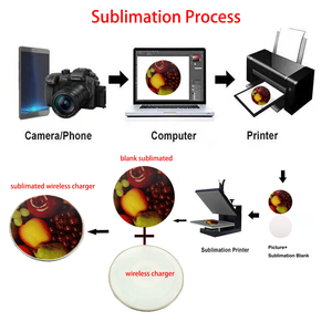 Sạc không dây thăng hoa đa năng, in logo tùy chỉnh, 10W 15W, đế sạc nhanh, OEM, tự làm, đế sạc điện thoại không dây thăng hoa - Product Image 5