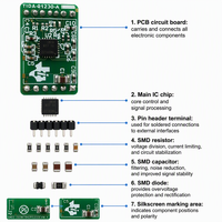 Module RS232 isolé pour UAV