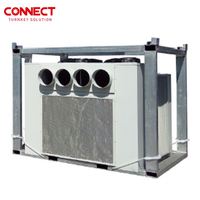 Petite machine de chauffage et de climatisation portable pour élevage de volailles, poulets, poules pondeuses et poulets de chair