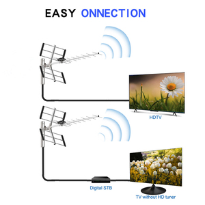 Antena de TV de Alta Ganancia de Largo Alcance Fabricada en Indonesia, Antena Exterior Full HD, Antena VHF, Antena HDTV Digital Hecha de Plástico - Product Image 2