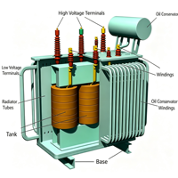 Transformateur de distribution triphasé immergé dans l'huile 20kVA 25kVA 30kVA 6kV 10kV pour usage agricole et parcs industriels