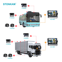STONKAM – kit de moniteur dvr pour véhicule 1080P, surveillance vidéo du véhicule, wifi, capteur G, enregistrement de collision et alarme