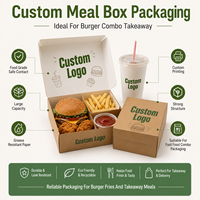 Caja de Embalaje para Hamburguesas, Estructura de Concha, Cartón Blanco Resistente a la Grasa, Paquete para Hamburguesas de Comida Rápida, Tamaño Personalizado, Suministro para Hamburgueserías