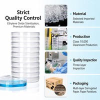Consommables de laboratoire pour l'analyse et la surveillance environnementale : Filtration stérile OEM ISO pour l'échantillonnage de sol, air, eau, PM2.5 et métaux lourds