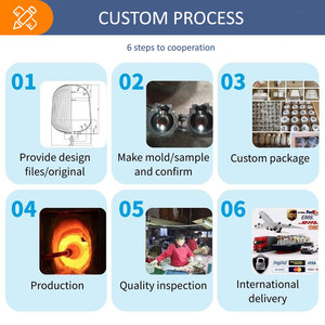 <strong>Customized</strong> Design Opal White Glass <strong>Lampshade</strong> for Home Pendant Light Use - Product Image 3