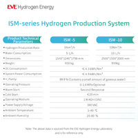 Système d'électrolyseur d'eau industriel à hydrogène EVE, modèle ISM, équipement à hydrogène pour énergies renouvelables, solaire/éolien