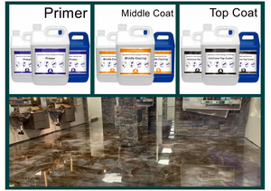 Rivestimento Epossidico Autolivellante Liquido, Vernice per Pavimenti con Sabbia Colorata, Facile <span class=keywords><strong>da</strong></span> Applicare, Effetto Marmo, Rivestimento Plastico - Product Image 5