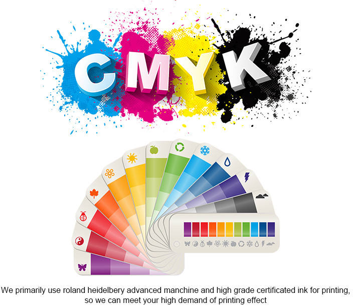 CMYK