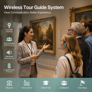 Sistema de Guía <span class=keywords><strong>Tur</strong></span>ística Inalámbrico W2428 con Alcance de 200M, Receptor de Oído Abierto y 40 Horas de Duración de Batería para Recorridos en Museos y Fábricas - Product Image 6