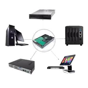ฮาร์ดไดรฟ์เซิร์ฟเวอร์แบบเมคานิคอลระดับองค์กร 10TB รุ่น HA340 SATA 7200 RPM 512MB CMR แนวตั้ง ขนาด 3.5 นิ้ว รุ่น WUS721210BLE6L4 - Product Image 1