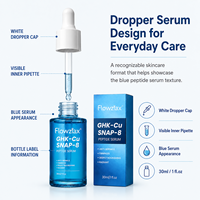 Sérum facial anti-âge et éclaircissant à marque privée avec peptides de cuivre bleu GHK-Cu stimulant le collagène et acide hyaluronique