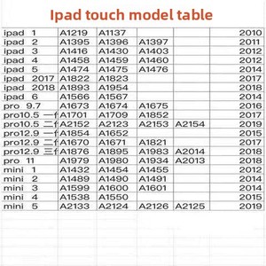 Tasto Home Originale Smontato per <span class=keywords><strong>iPad</strong></span> <span class=keywords><strong>Mini</strong></span> 2/3/4/5/6 e Air 1/2, Tasto Funzione di Ritorno, Wireless 2.4Ghz con Interfaccia PS/2 - Product Image 2