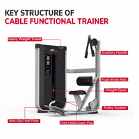 Équipement de musculation multi-exercices à charges réglables Safety JX avec service d'inspection complet – Fournisseur vérifié pour clubs de fitness de prestige