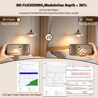 Nouvel article CRI>90 A60 12W/15W/18W 100lm/W 100-240V IP20 Ampoule LED à rendu des couleurs élevé pour l'éclairage domestique