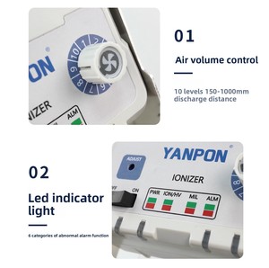 YANPON เครื่องเป่าลมอัจฉริยะ 24V กำจัดไฟฟ้าสถิตด้วยระบบไอออไนซ์; ปรับแรงลมได้ เสียงเบา; แบบตั้งโต๊ะ แขวนได้ รับประกัน 12 เดือน - Product Image 3