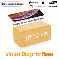 Réveil numérique électronique moderne en bois avec chargeur sans fil, affichage LED de la température et calendriers pour chambre et bureau (OEM)