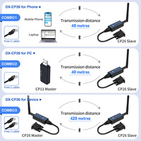 Adaptateur Série Bluetooth CP26 RS232 vers Bluetooth, Module Convertisseur Sans Fil RS232 pour Transformer un Appareil Filaire en Sans Fil pour Téléphone