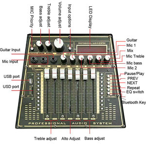 DEKEN S3 Haut-parleur actif double 15 pouces à succès avec deux microphones sans fil, karaoké, <span class=keywords><strong>chant</strong></span>, haut-parleur portable pour fête - Product Image 5