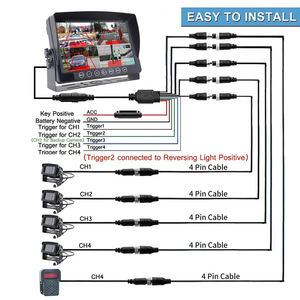 Smart AI 4CH 9 pulgadas BSD Kit de monitor de visión trasera camión autobús logística LCD IPS área ciega camión/carretilla elevadora/cámara de vehículo de excavadora - Product Image 4