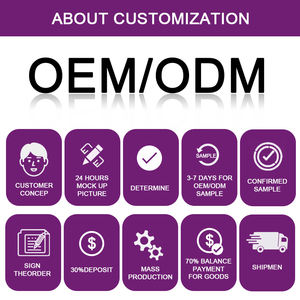 อุปกรณ์ป้องกันหน้าจอกระจกนิรภัยป้องกันไฟฟ้าสถิตย์ ESD OG 9H อุปกรณ์ป้องกันลายนิ้วมือกันรอยขีดข่วนสำหรับ <span class=keywords><strong>Samsung</strong></span> S24 S25 S26อัลตร้า + - Product Image 2