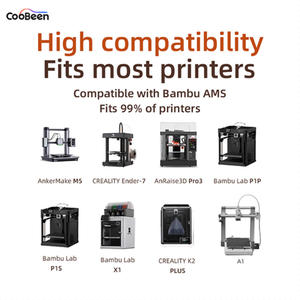 Filament d'imprimante 3D CooBeen PLA 1,75 mm, bobine de 1 kg, enroulement soigné, couleur personnalisée OEM disponible, vente en gros - Product Image 4