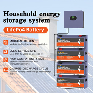 Pin năng lượng mặt trời LifePo4 chất lượng cao 100Ah 200Ah 300Ah 1280Wh 2560Wh 3840Wh, bộ lưu trữ năng lượng mặt trời - Product Image 3