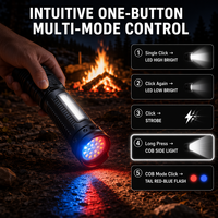 Lampe torche LED laser 650LM haute luminosité, type C, zoomable, étanche, pour la marche nocturne, la pêche, le sauvetage, lampe de poche de recherche