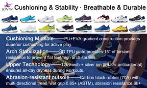 Zapatillas de pádel y tenis antideslizantes de goma cómodas para hombre y <span class=keywords><strong>mujer</strong></span> con logo personalizado de fábrica directa - Product Image 3