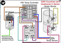 Miniatur tertutup daya tinggi modul Relay Solid State SSR-25DA fase tunggal SSR-40DA SSR-10DA SSR-60DA SSR-75DA