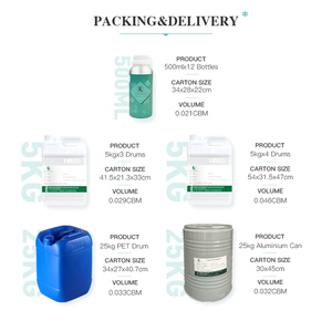 Olio di fragranza per <span class=keywords><strong>profumeria</strong></span> di fascia alta ispirato-profumo-olio profumo profumo di marca oli per la produzione di profumo - Product Image 2