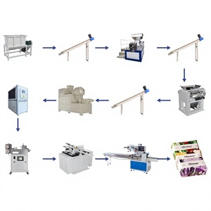 Machine de fabrication de savon automatique haute performance pour hôtels et blanchisseries, extrudeuse de savon en barre, ligne de production de savon de toilette - Product Image 1