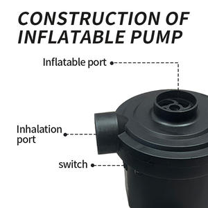 <span class=keywords><strong>Gonfleur</strong></span> d'extérieur bon marché, matelas <span class=keywords><strong>gonflable</strong></span>, canapé, plus petite pompe à air portable électrique <span class=keywords><strong>pour</strong></span> lit pneumatique - Product Image 3