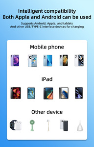 40W Nhanh Chóng Sạc Adapter Du Lịch Tương Thích Chúng Tôi/EU/Anh 3 USB-A 2 Pd 3.0 Loại-C Cổng Cho Iphone Đối Với Xiaomi Oppo Máy Tính Bảng Qc3.0 OTG - Product Image 6