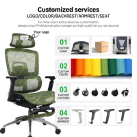 Chaise de bureau ergonomique en maille en gros avec accoudoirs 3D, silla de oficina, chaise de bureau pour ordinateur, soutien lombaire dynamique, silla ergonomica