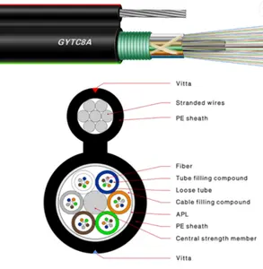 FCJ单模G652d室外光纤电缆GYXTC8S图8 Fibra光学通信电缆
