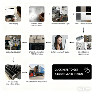 Juego de Cocina Completo GODI, Unidades de Cocina Completa, Renovación de Casa, Cocineta, Gabinetes de Cocina Personalizados, <span class=keywords><strong>Accesorios</strong></span> - Product Image 3