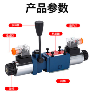 Vanne de commande directionnelle hydraulique 4WE6/10 24V électromagnétique 315 bars 60 L/min huile pour l'industrie chimique - Product Image 3