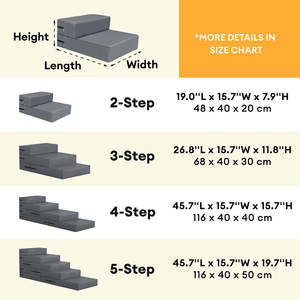 Waterdichte Wasbare Pu Lederen Modulaire Multi-Level Foam Pet Trappen Voor Kleine Hond, Opvouwbare Hond Trap Voor Hoge Bed Bank - Product Image 6