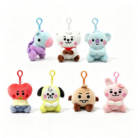 Peluche créative transfrontalière de 4 pouces, motifs lapin, chiot, koala, groupe de jeunes célébrités coréennes, pour centre commercial et machine à griffes