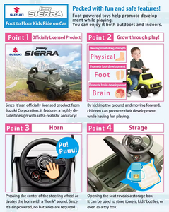 Licensed <b>for</b> Jeep Mini Plastic Push-<b>Ride</b>-<b>On</b> Toy <b>for</b> <b>Kids</b> 2-4 Years Fun Driving Vehicle <b>for</b> Boys - Product Image 4