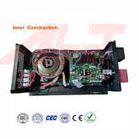 Inversor de potencia de onda sinusoidal pura Gird, 3000w, 400w, 5000w, 6000w, 24V, 48v de CC a 110, 220v de CA, 50Hz/60Hz
